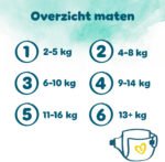 Pampers Harmonie Luiers Maat 2 (4kg-8kg) - 204 Luiers - Maandbox - Afbeelding 10