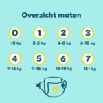 Pampers - Premium Protection - Maat 2 - Maandbox - 184 Stuks - 4-8 kg - Afbeelding 8